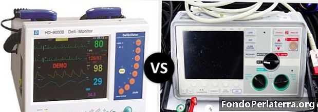 Monophasischer Defibrillator vs. Biphasischer Defibrillator