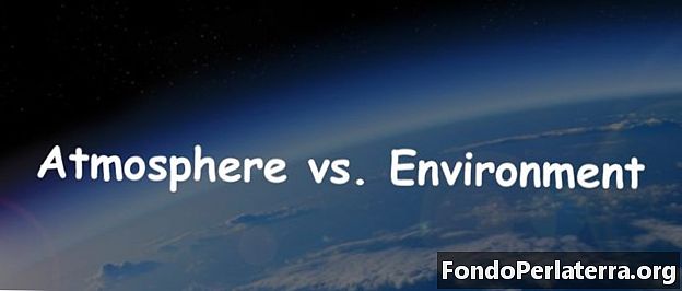Atmosfer vs. Çevre