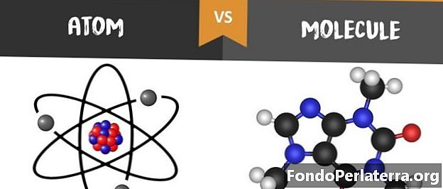 Atom vs. molekyyli