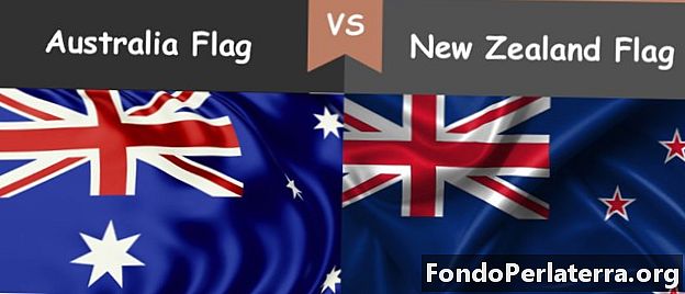 Флаг на Австралия срещу флаг на Нова Зеландия
