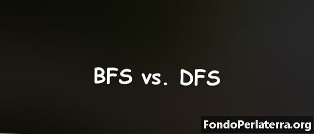 BFS กับ DFS