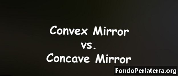Konvex spegel kontra konkav spegel