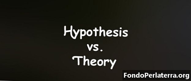 Hypothèse vs théorie