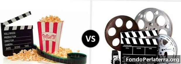 Film versus film
