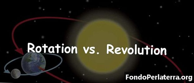 Rotation vs. revolution