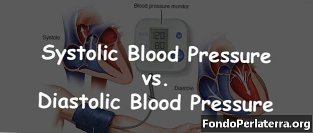 Systolische bloeddruk versus diastolische bloeddruk