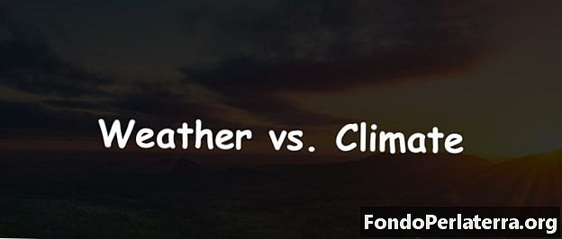 Počasí vs. podnebí