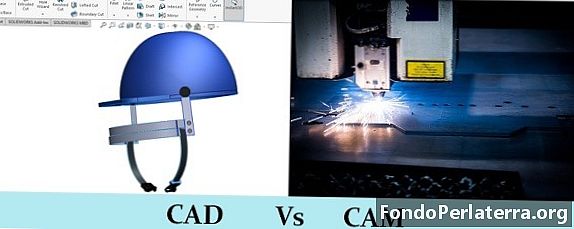 Forskjellen mellom CAD og CAM