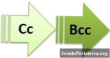 Разлика между Cc и Bcc
