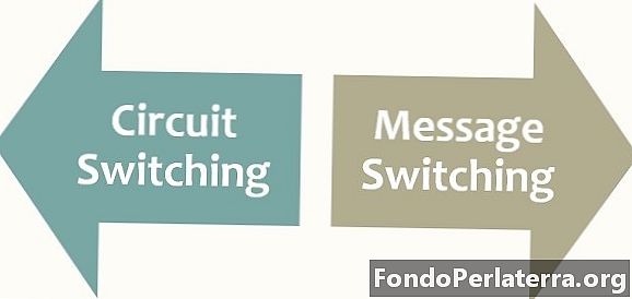 Forskellen mellem Circuit switching og Message switching