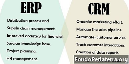 Skillnaden mellan ERP och CRM