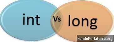 Różnica między int i long