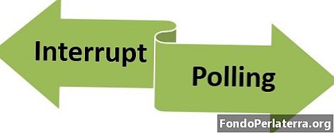 Unterschied zwischen Interrupt und Polling im Betriebssystem