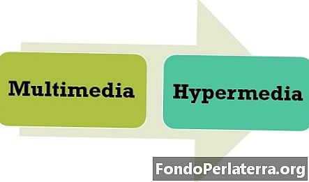 Verschil tussen multimedia en hypermedia