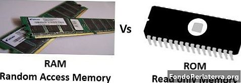 ההבדל בין זיכרון RAM לזכר ROM