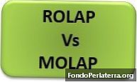 Diferència entre ROLAP i MOLAP