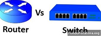 Skillnaden mellan router och switch