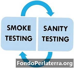Diferença entre testes de fumaça e sanidade