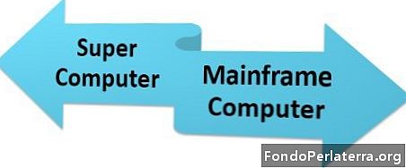 超级计算机和大型计算机之间的区别