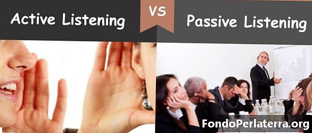 Aktiv lytting vs. passiv lytting