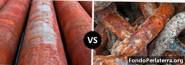 Corrosie versus oxidatie