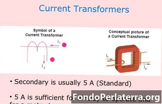 Transformador de corrent vs transformador de tensió