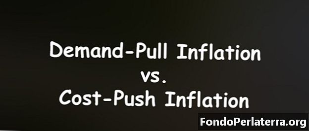 Инфляция спроса-инфляции против инфляции издержек-толчка