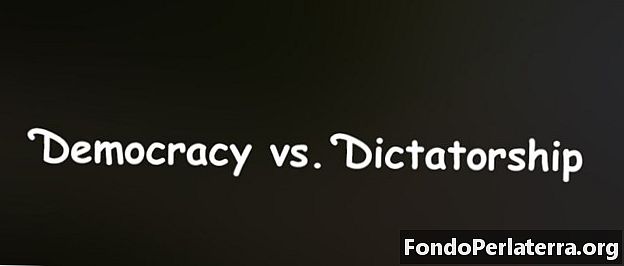 Demokracie vs. diktatura