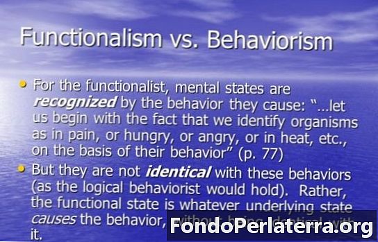functionalism เทียบกับพฤติกรรมนิยม