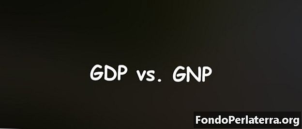 GDP vs GNP
