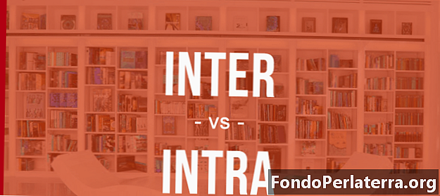 Inter versus Intra