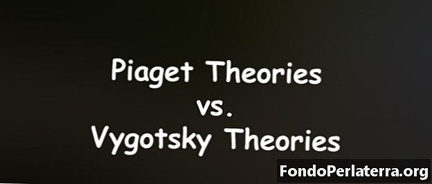 Piaget teorier mot Vygotsky teorier