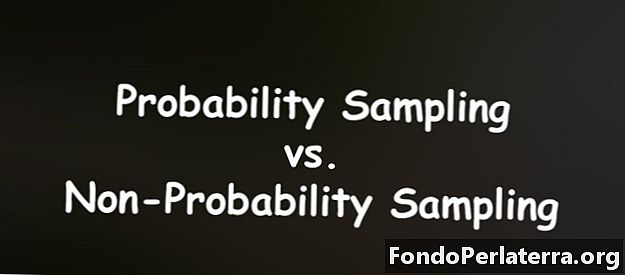 Probability Sampling vs. Non-Probability Sampling