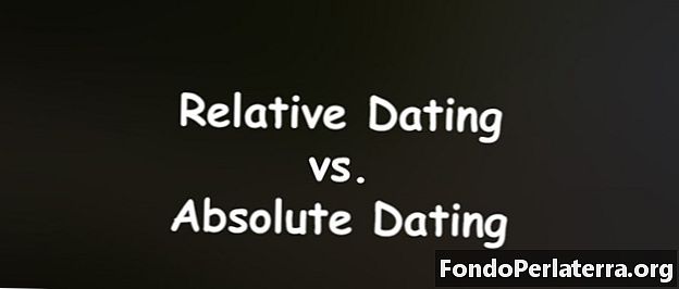 Relatieve dating versus absolute dating