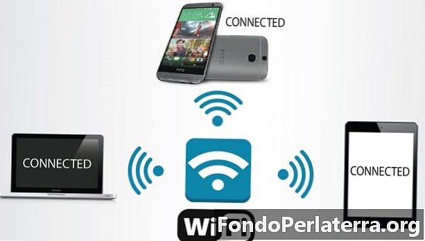 Wi-Fi so với Hotspot